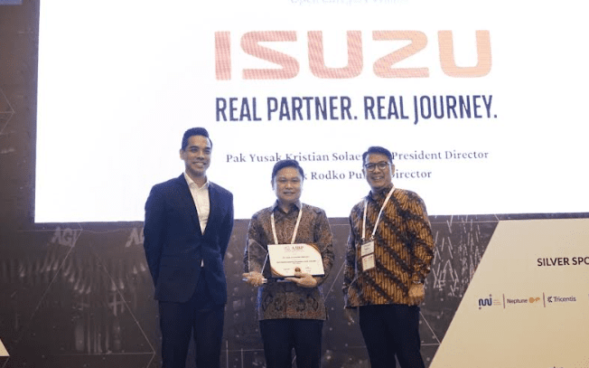 transformasi digital