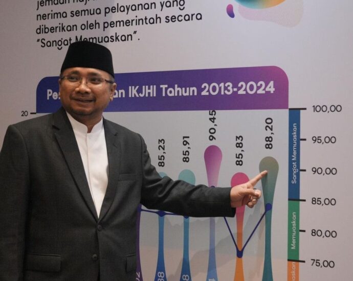 Pelayanan Haji Makin Prima, Gus Men: Berkat Diplomasi Kuat Presiden Jokowi dan Raja Salman