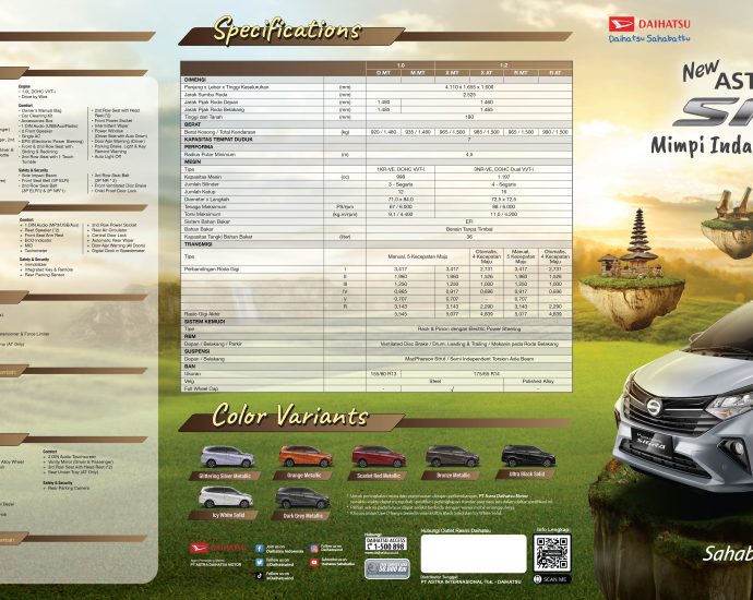 Daihatsu Sigra, Pilihan Utama Keluarga Indonesia untuk Mobil LCGC MPV Terbaik