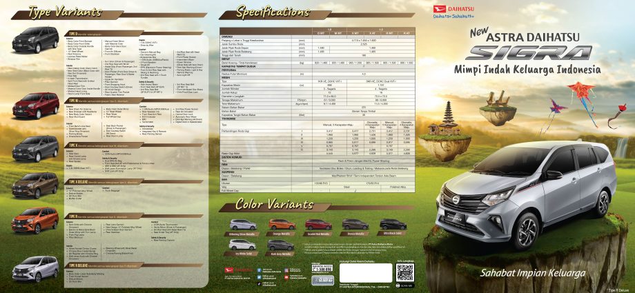 Daihatsu Sigra, Pilihan Utama Keluarga Indonesia untuk Mobil LCGC MPV Terbaik