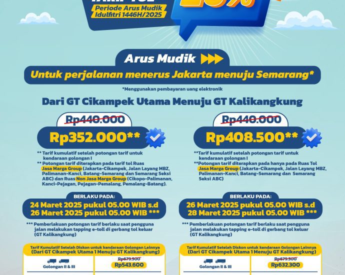 Jasa Marga Berikan Diskon Tarif Tol 20% untuk Pemudik Lebaran 2025, Ini Rincian dan Syaratnya