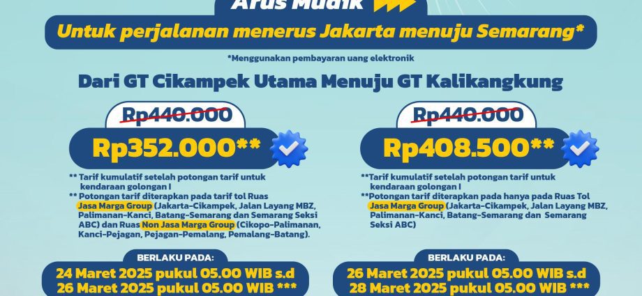 Jasa Marga Berikan Diskon Tarif Tol 20% untuk Pemudik Lebaran 2025, Ini Rincian dan Syaratnya