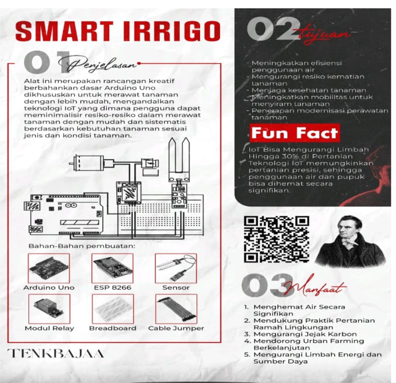 S.T.A.R (Simple Technology for Action & Resolution) “Ciptakan Teknologi Sederhana, Aksi Nyata Atasi Masalah di Sekitar